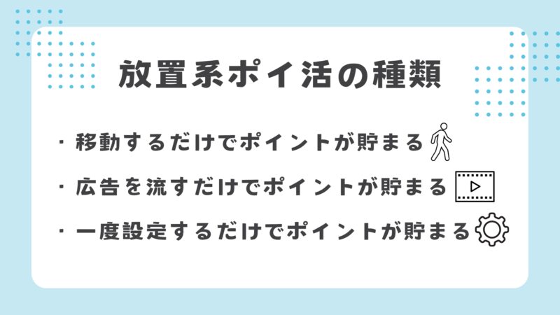 放置系ポイ活の種類